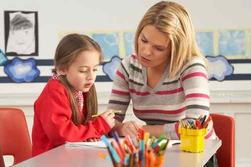 Special Education and Brain Injury Accommodations